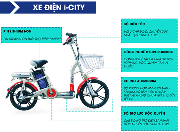 Xe đạp điện Hyundai Ebike i-City