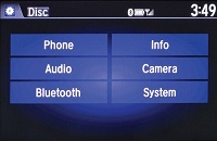 Hệ thống Display Audio