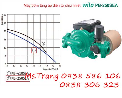 Mua máy bơm nước tăng áp điện tử chịu nhiệt Wilo PB-250SEA giá rẻ